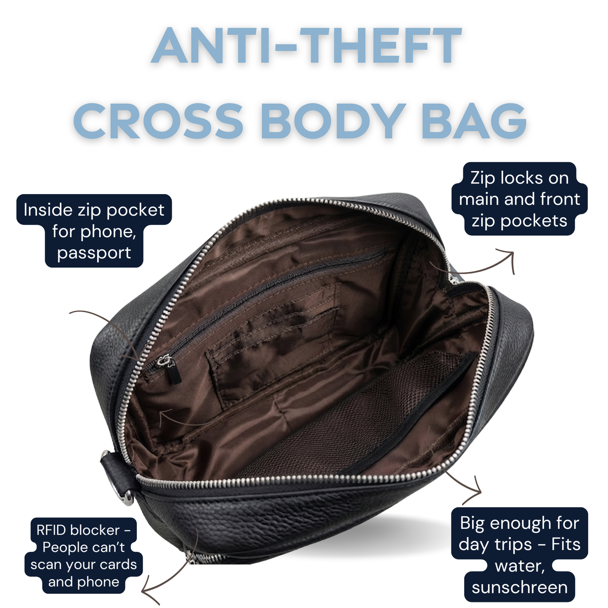 Soho Anti-Theft Travel Handbag
